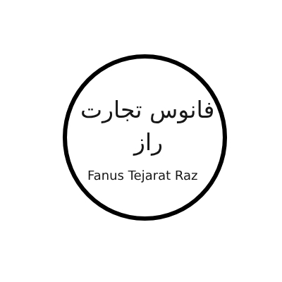 فانوس تجارت راز
