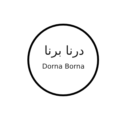 درنا برنا