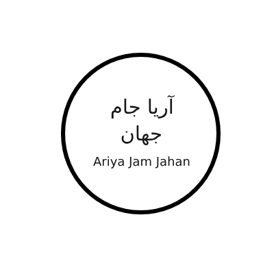 آریا جام جهان