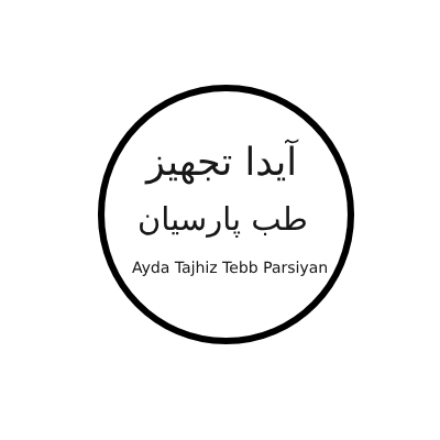 آیدا تجهیز طب پارسیان