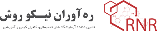 ره آوران نیکو روش